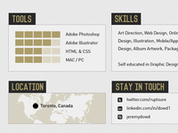 Ruptsure® New Resume