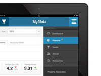 MyStats Responsive Menu