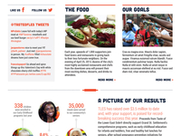 TLES Website