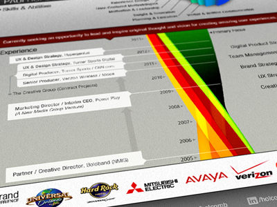 Infographic_resume_crop